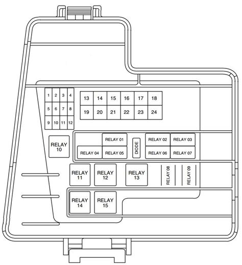 power box distribution diagram for ford 1998 lincoln ls|lincoln ls2000 owners manual.